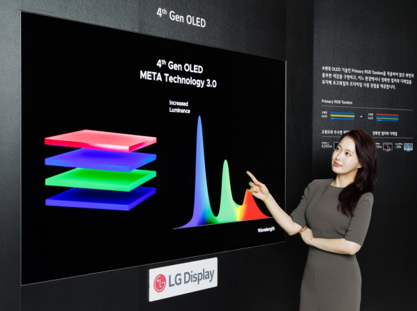 鼎合网配资 LG 第四代 OLED 面板宣布获得行业首个完美复现验证